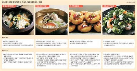 뉴스 클립 Special Knowledge ＜543＞ 암 환자의 먹거리 중앙일보