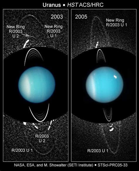 New Moons and Rings Found at Uranus | Space