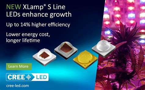 XLamp S Line LEDs Offer Highest Sulfur Corrosion Resistance LED