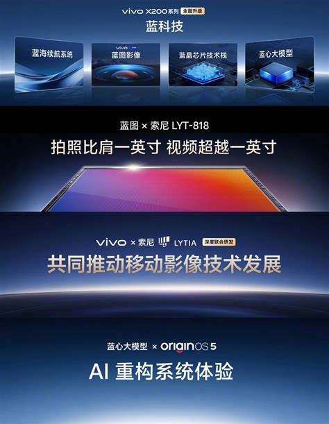 Vivo X200系列登场：首发天玑9400，性能有多强？ 人工智能 Itbear科技资讯