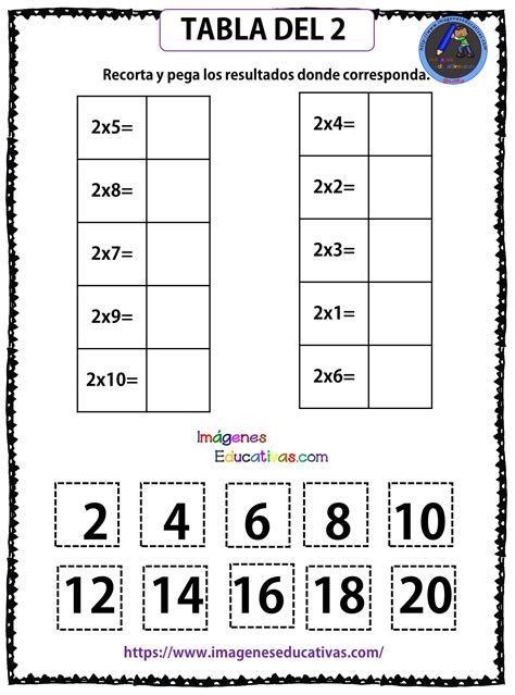 LA MULTIPLICACIÓN FICHAS DE REPASO 2 Imagenes Educativas