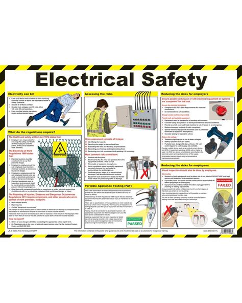 Safety Charts