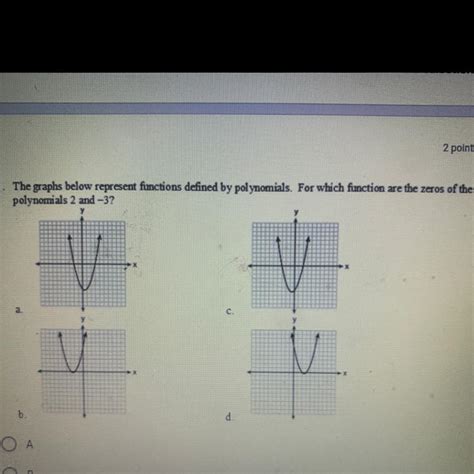 1 The Graphs Below Represent Functions Defined By Polynomials For