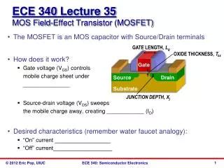 Ppt Ece Digital Circuit Design Chapter Mos Transistor Mosfet