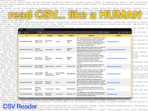 Csv Reader Get This Extension For 🦊 Firefox En Us