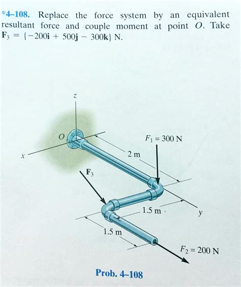 Updated Replace The Force System By An Equivalent Resultant