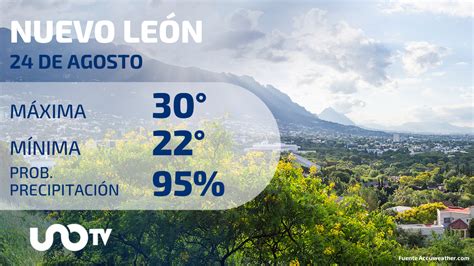 Clima Nuevo León 24 De Agosto De 2023 Unotv