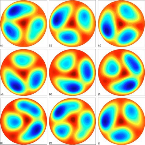 Color Online Snapshots Of A Three Cell Hopping State From A