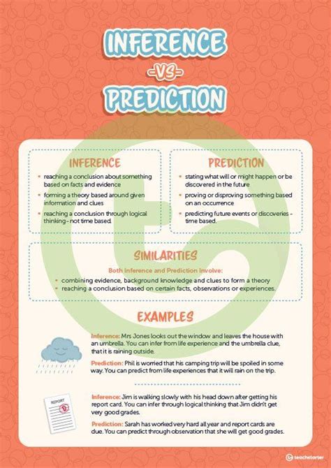 Inference Vs Prediction In Reading