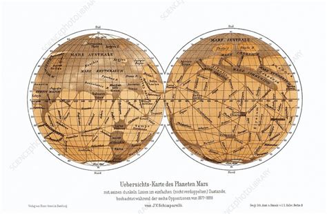 Schiaparelli S Map Of Mars Stock Image C