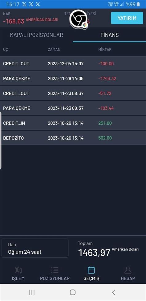 Asia Trade Markets Haks Z Para Ekti Hesab M S F Rlad Ve Kapatt