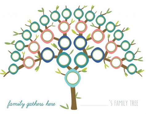 Printable Peacock Family Tree