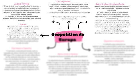 Solution Mapa Mental Geopol Tica Da Europa Studypool