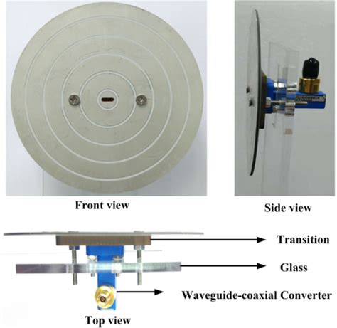 Figure From Design Of A Ka Band High Gain Antenna With The Quasi