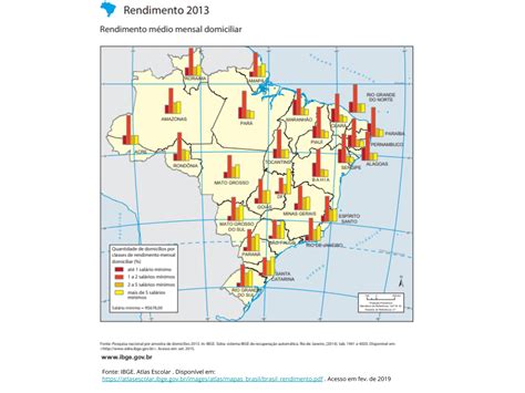 As Desigualdades Sociais No Brasil Planos De Aula Ano Geografia