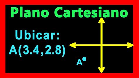 Como Ubicar Puntos En Plano Cartesiano Con Decimales YouTube