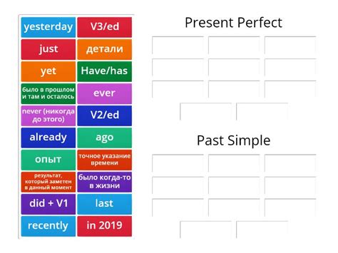 Present Perfect And Past Simple Rule Ordenar Por Grupo