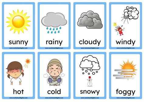 Weather Flashcards Sunny Rainy Cloudy Windy Hot Cold Snowy Foggy