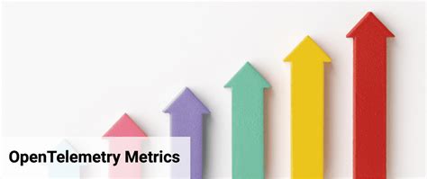 OpenTelemetry Metrics With Examples