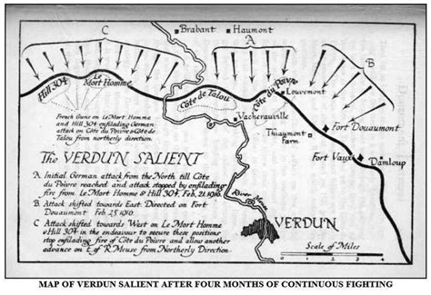 La Bataille De Verdun Jours Morts Grande Guerre