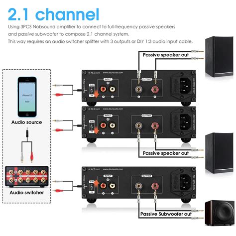 Desktop Amplifier With Subwoofer Output Informacionpublica Svet Gob Gt