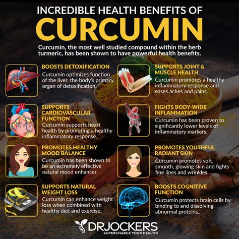 10 Ways Turmeric Benefits the Fight Against Chronic Disease