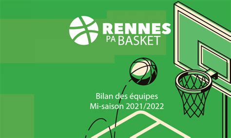 Bilan Des équipes à Mi Saison 2021 2022 Rennes Pôle Association