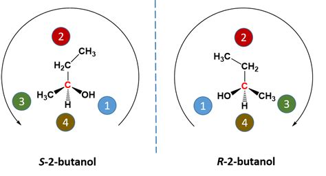 2 Butanol Lewis Structure