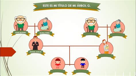 Como Hacer Un Diagrama De Arbol En Power Point Hacer Un Diag