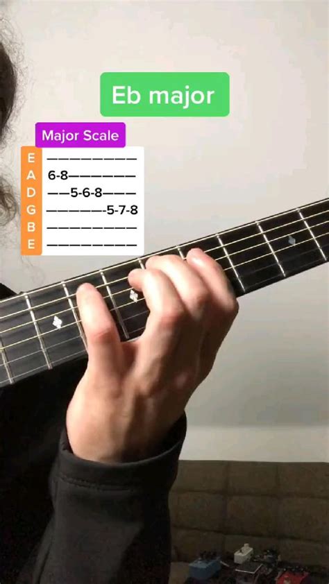 Eb Major Guitar Scale | How To Play Guitar | Guitar lessons, Guitar ...