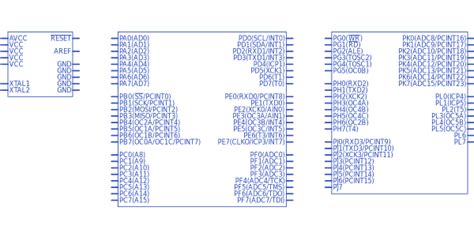 ATMEGA2560 16AU Microchip Datasheet PDF Footprint Symbol