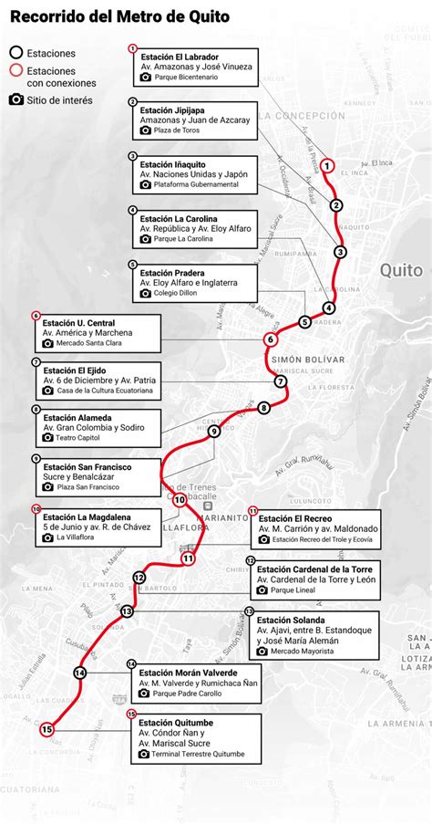 Descargue El Mapa Del Metro De Quito E Identifique Los Atractivos En La