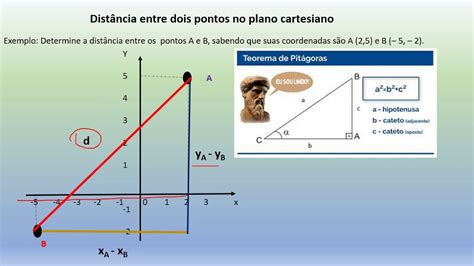 Calculadora De Distancia Entre Pontos Fdplearn