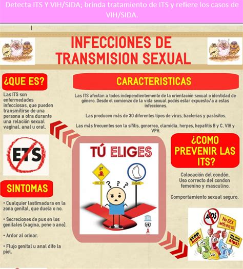 Descubriendo Tu Universo Enfermedades De Transmision Sexual