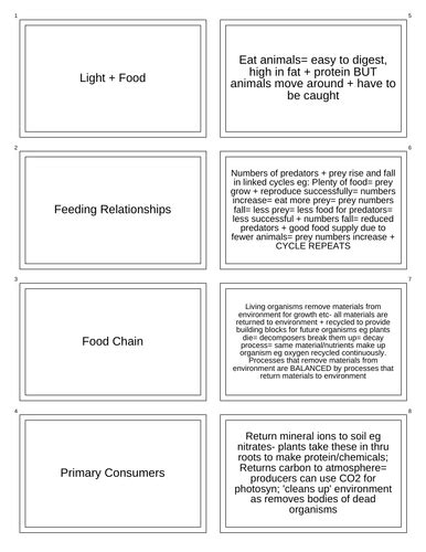 Feeding Relationships Aqa Flashcards Biology Gcse Teaching Resources