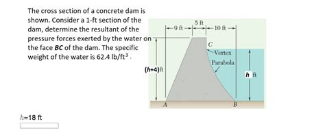 Solved Ft The Cross Section Of A Concrete Dam Is Shown Chegg