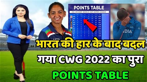 Commonwealth Games Cricket 2022 Today Points Table INDW Vs AUSW After