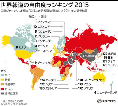 報道の自由度ランキング72位が意味する日本の危機 杉江義浩official