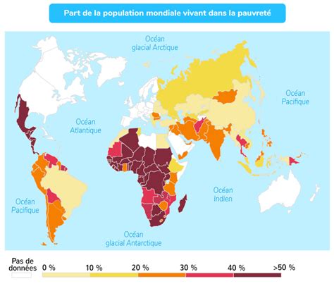 La répartition de la richesse et de la pauvreté dans le monde 5e