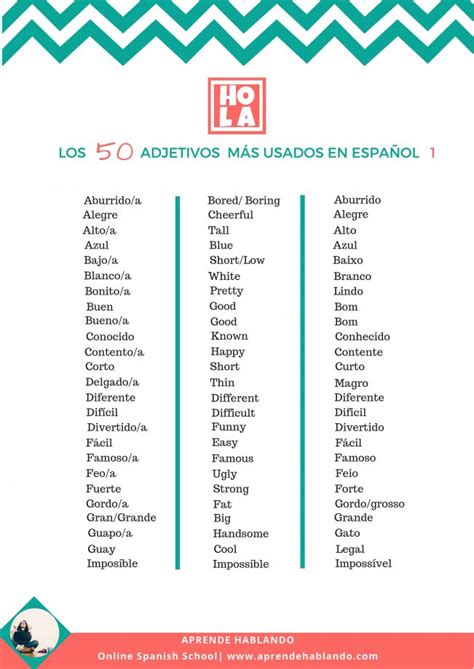 Ejemplos De Adjetivos Calificativos En Espanol Y Ingles Nuevo Ejemplo