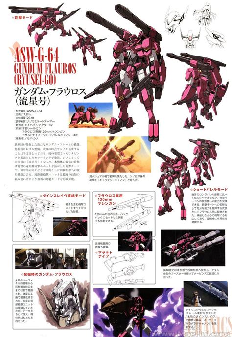 会员 画集 機動戦士ガンダム 鉄血のオルフェンズ 第2期 コンプリーション 120p 萌绘