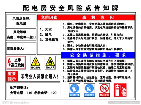 配电房安全风险点告知牌设计图 广告设计 广告设计 设计图库 昵图网