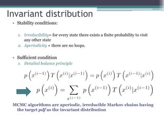 Markov Chain Monte Carlo Explained Ppt