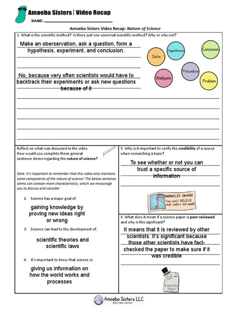 Amoeba Sisters Video Recap Nature Of Science Pdf Experiment Science