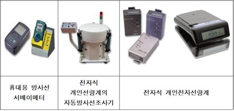 태국 Pondpol사 Mou 체결향후 수출계약 예상