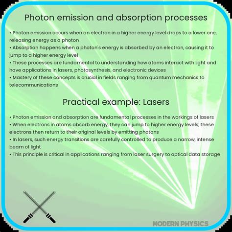 Photon Emission And Absorption Qed Insights And Mechanisms