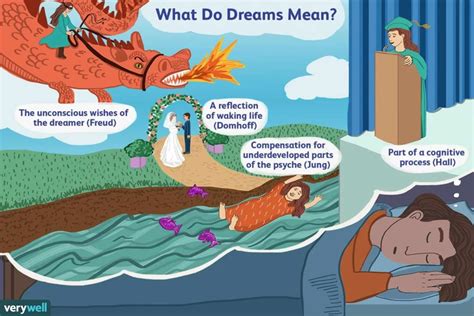 Understanding the Symbolism of Water in Dreams