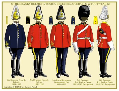 Dragoon Guards And Dragoons Or Full Dress British Army Uniform British Uniforms British Army