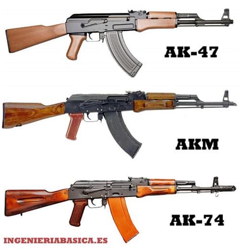 Avtomat Kalashnikova Modelo 1947 AK 47