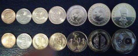 Turkey Coin Pcs Set Kr Lira Unc Bimetal Comm